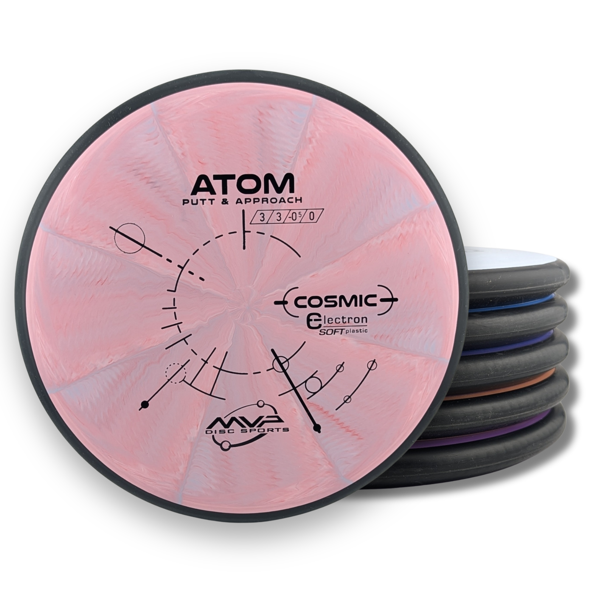 MVP Cosmic Electron Atom Soft