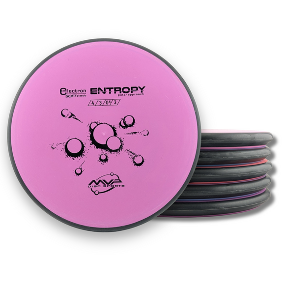 MVP Electron Entropy Soft