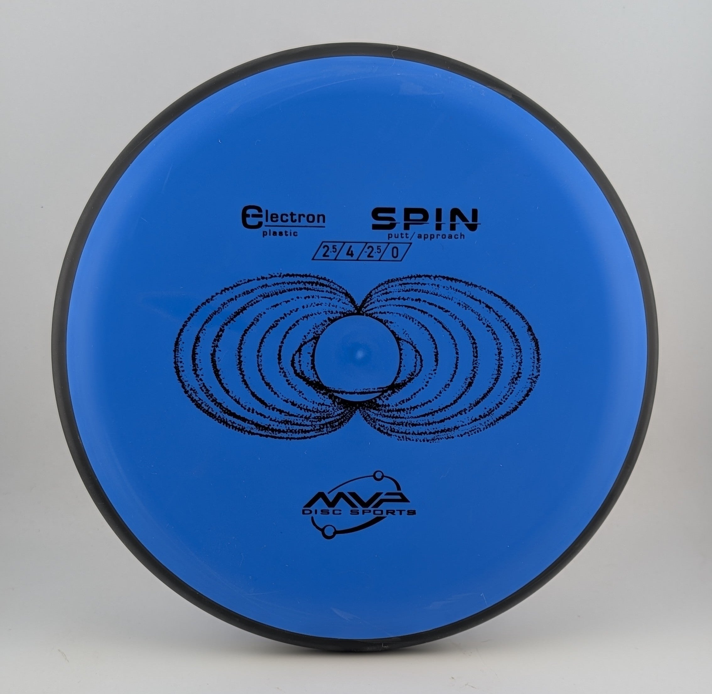 MVP Electron Spin