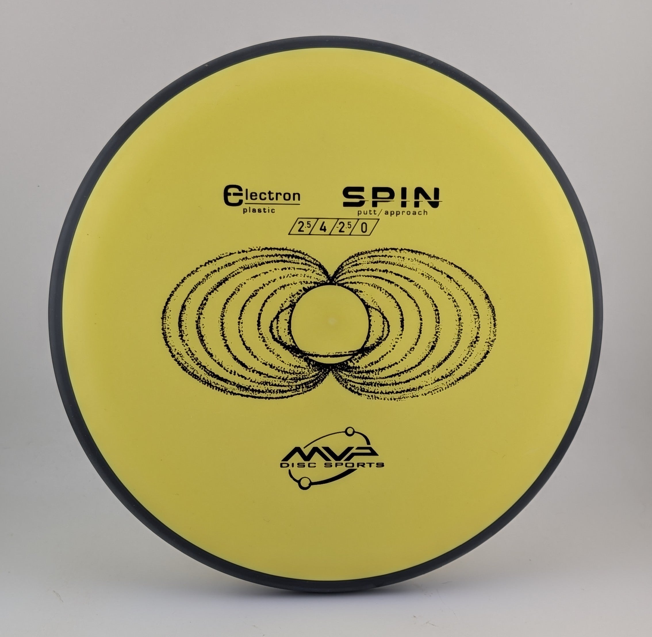 MVP Electron Spin