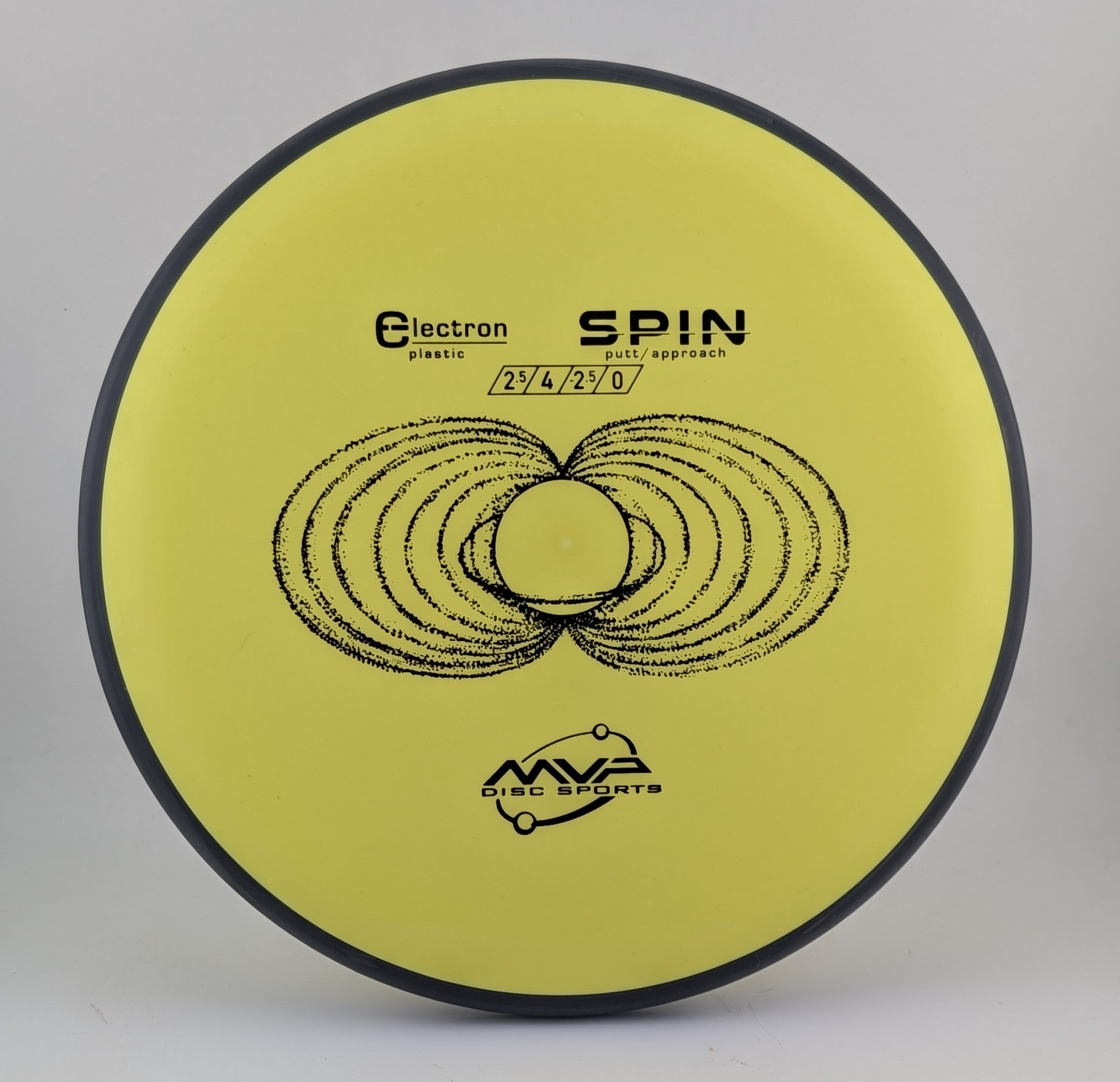 MVP Electron Spin