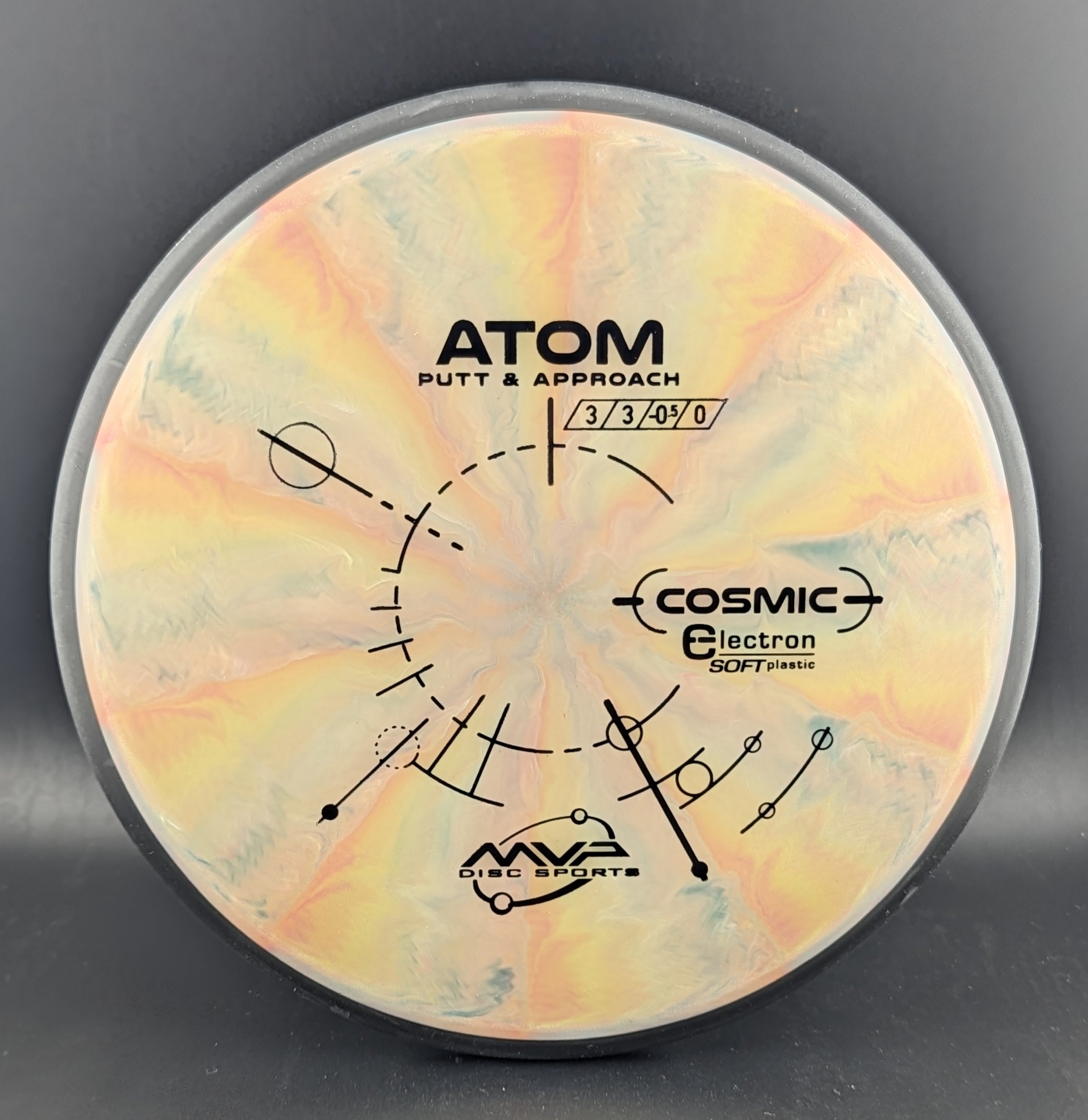Cosmic Electron Atom Soft