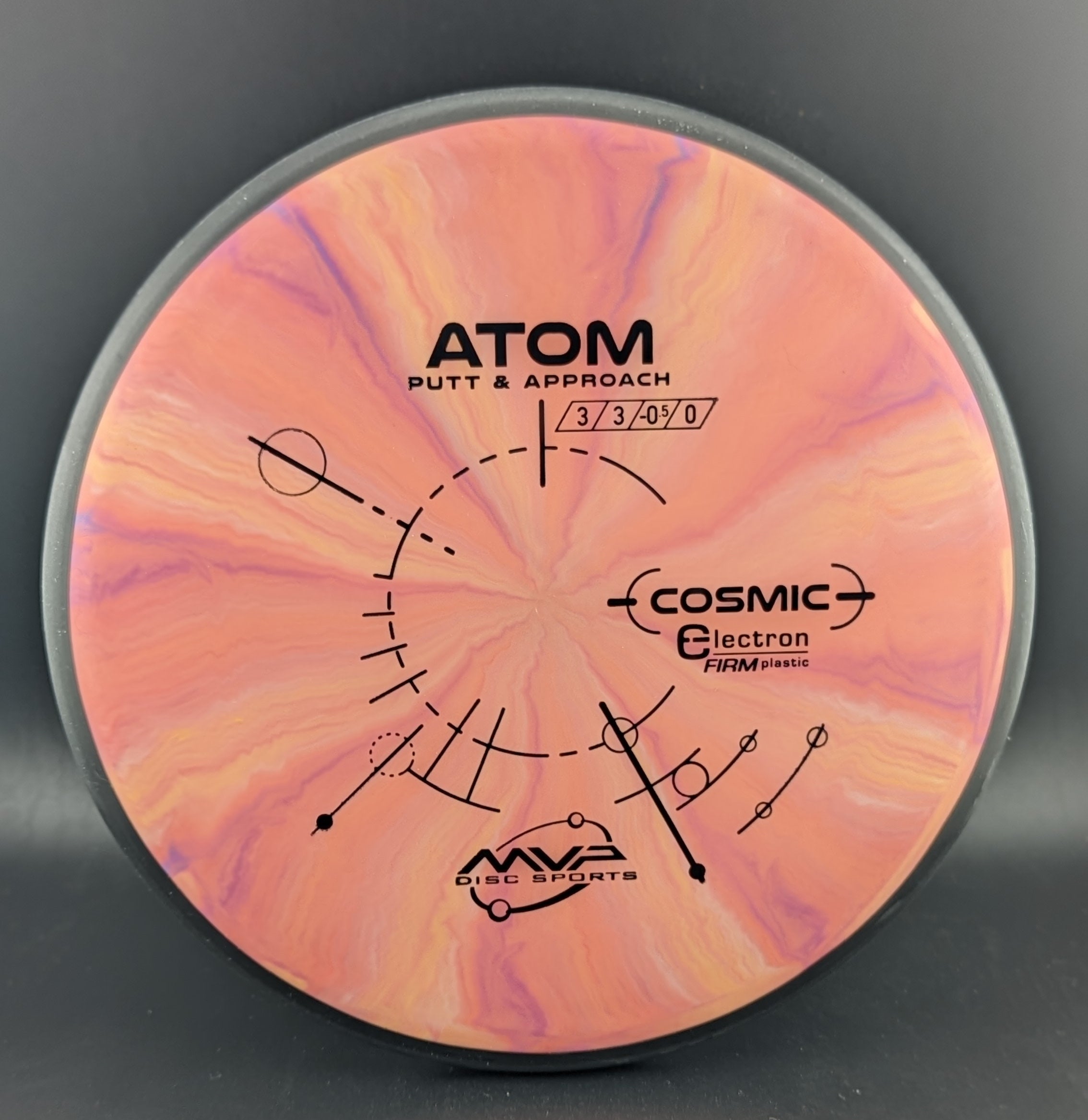 Cosmic Electron Atom Firm-1