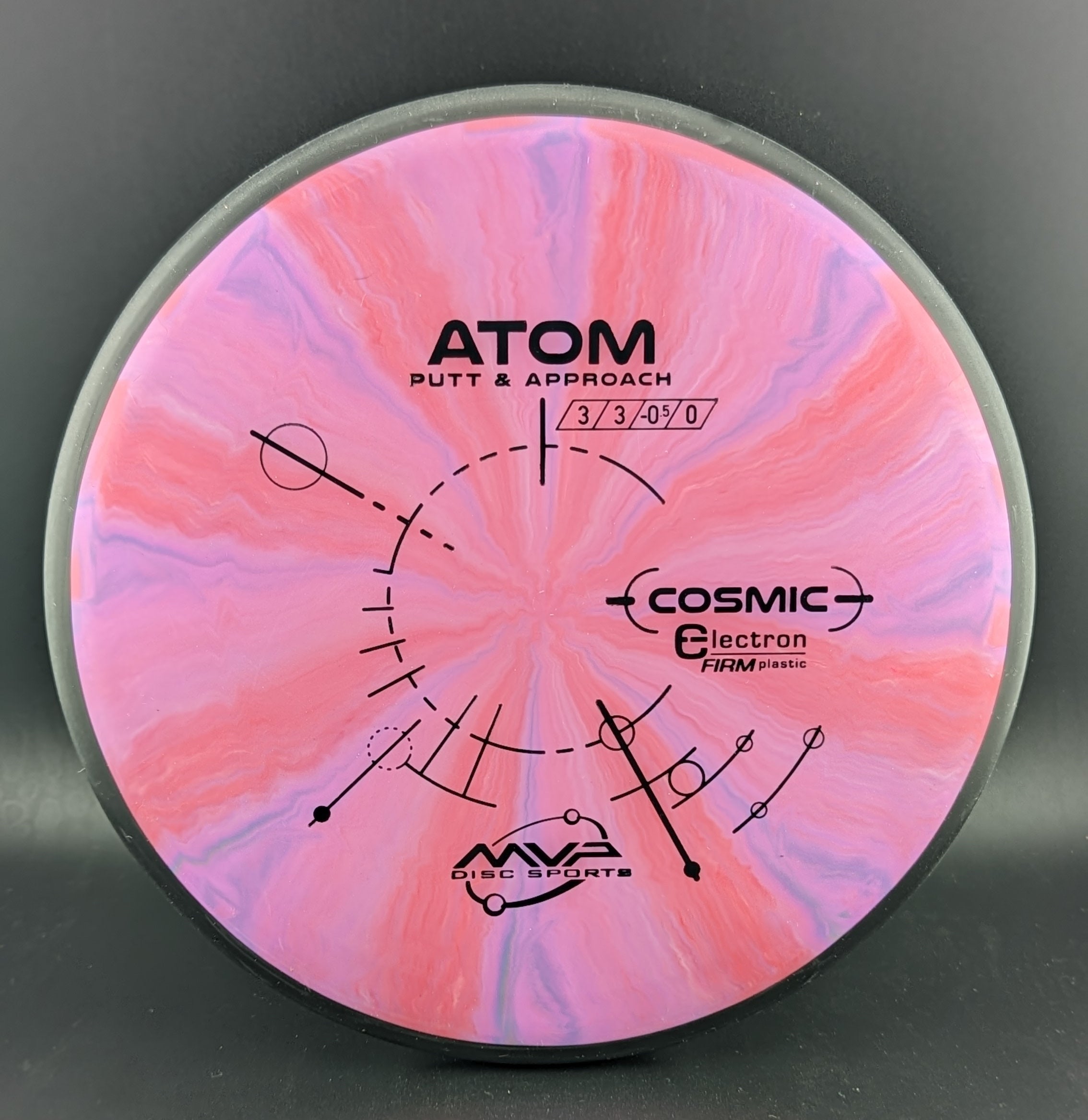 Cosmic Electron Atom Firm - 0