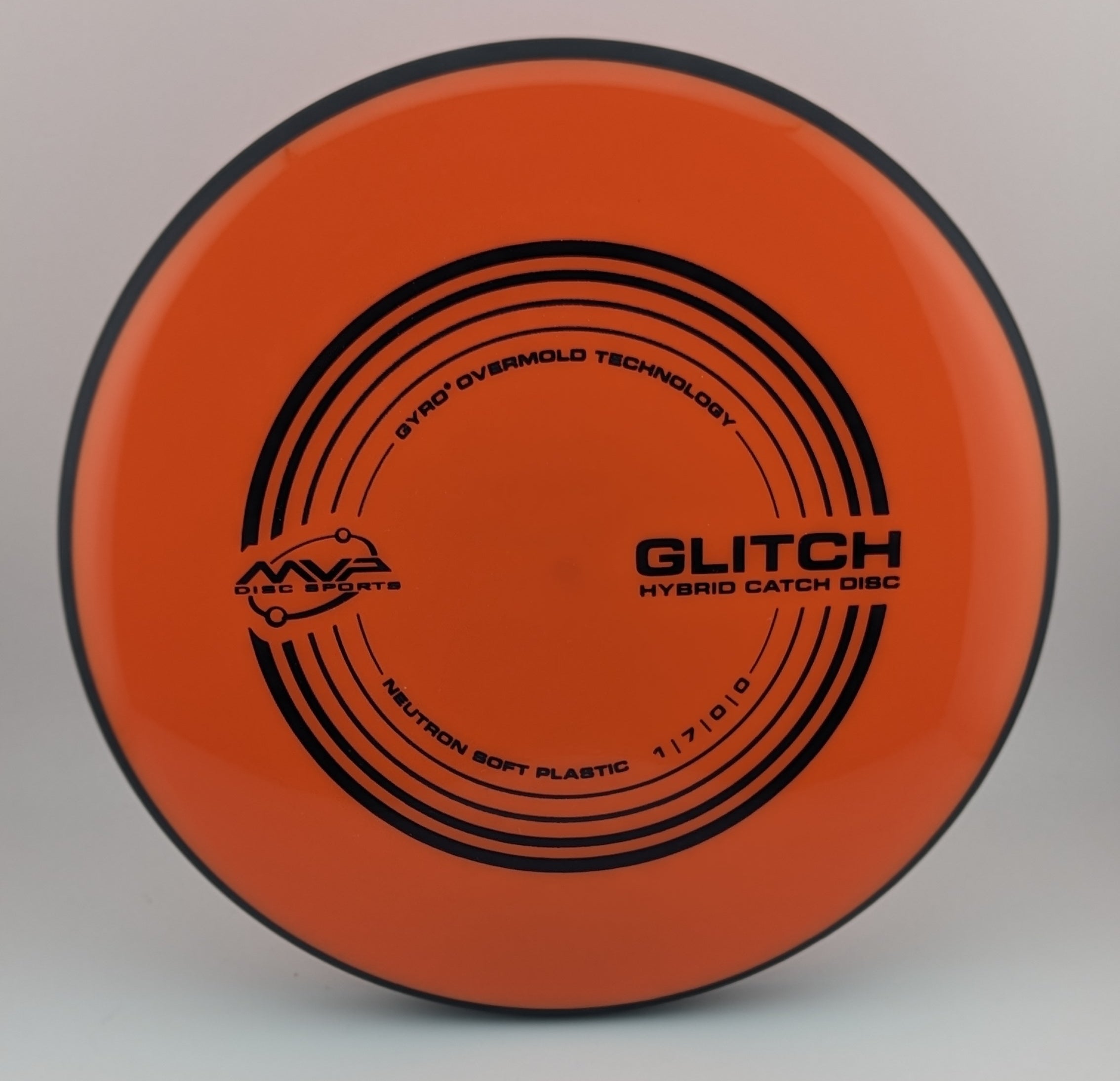 Neutron Soft Glitch - 0
