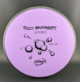 MVP Electron Entropy Firm - 0