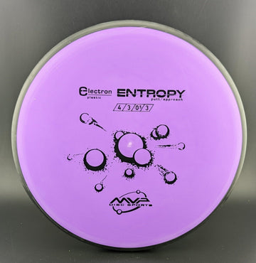 MVP Electron Entropy - 0