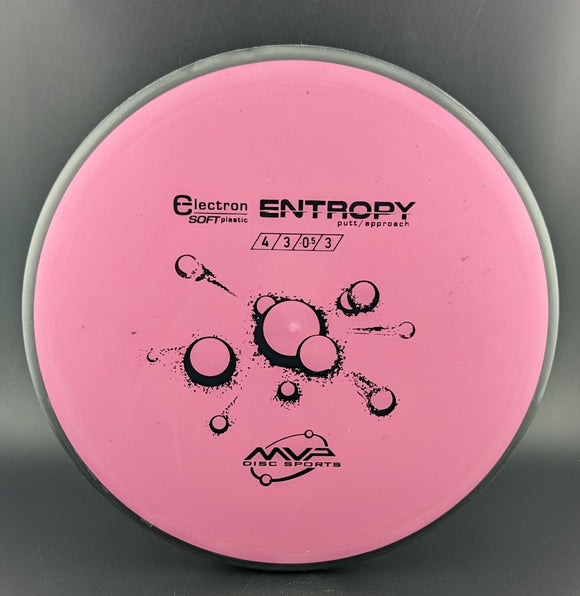 MVP Electron Entropy Soft