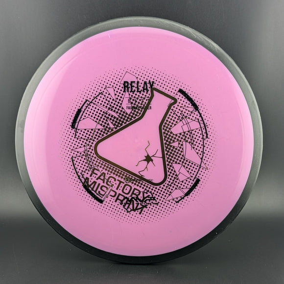 MVP Neutron Relay Lab Seconds