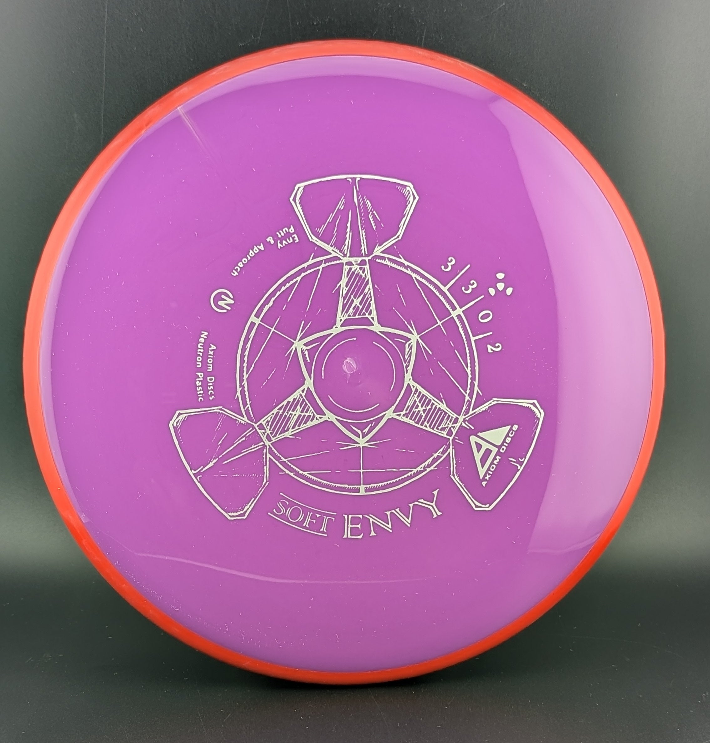 Axiom Neutron Soft Envy