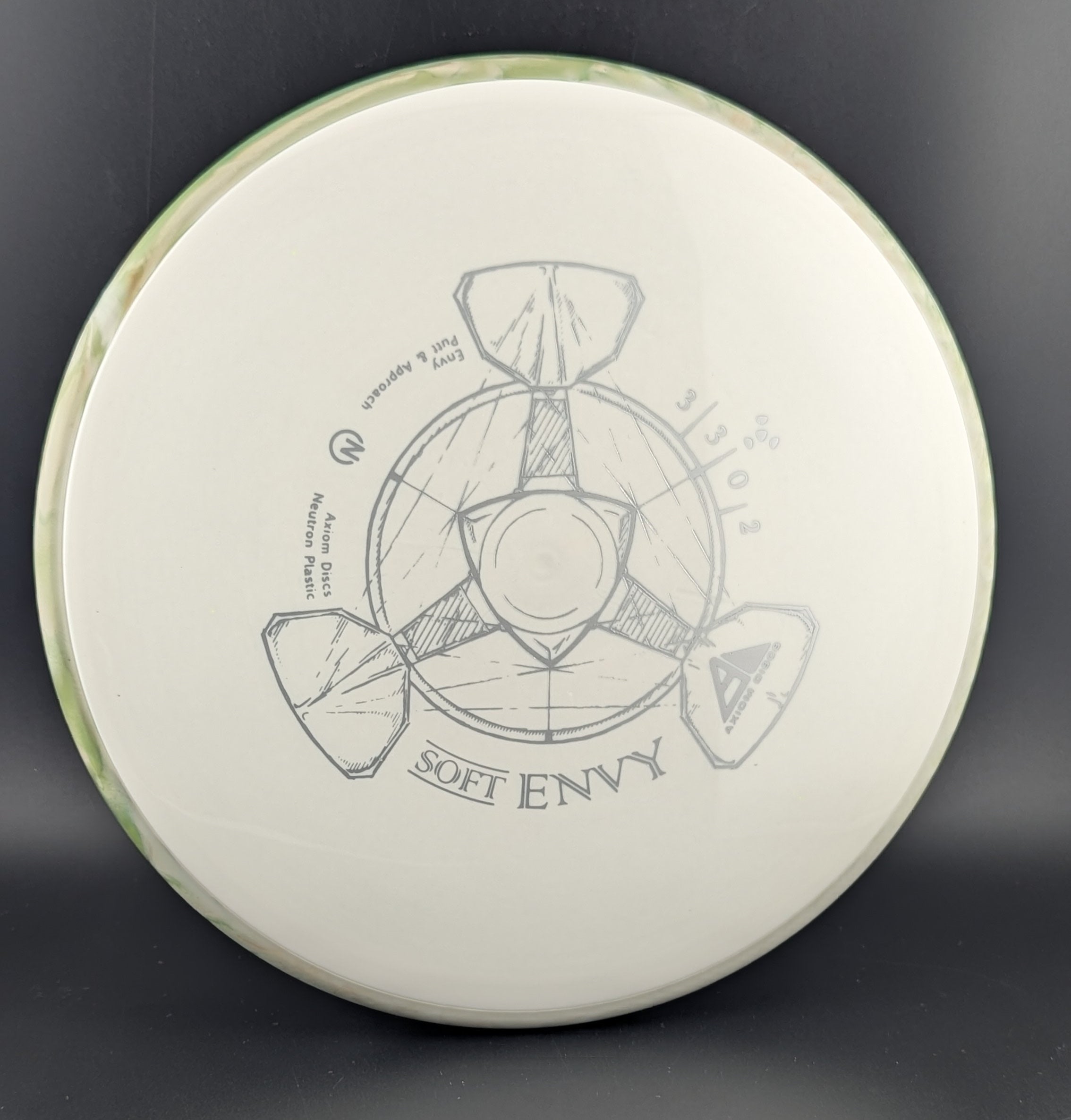 Axiom Neutron Soft Envy