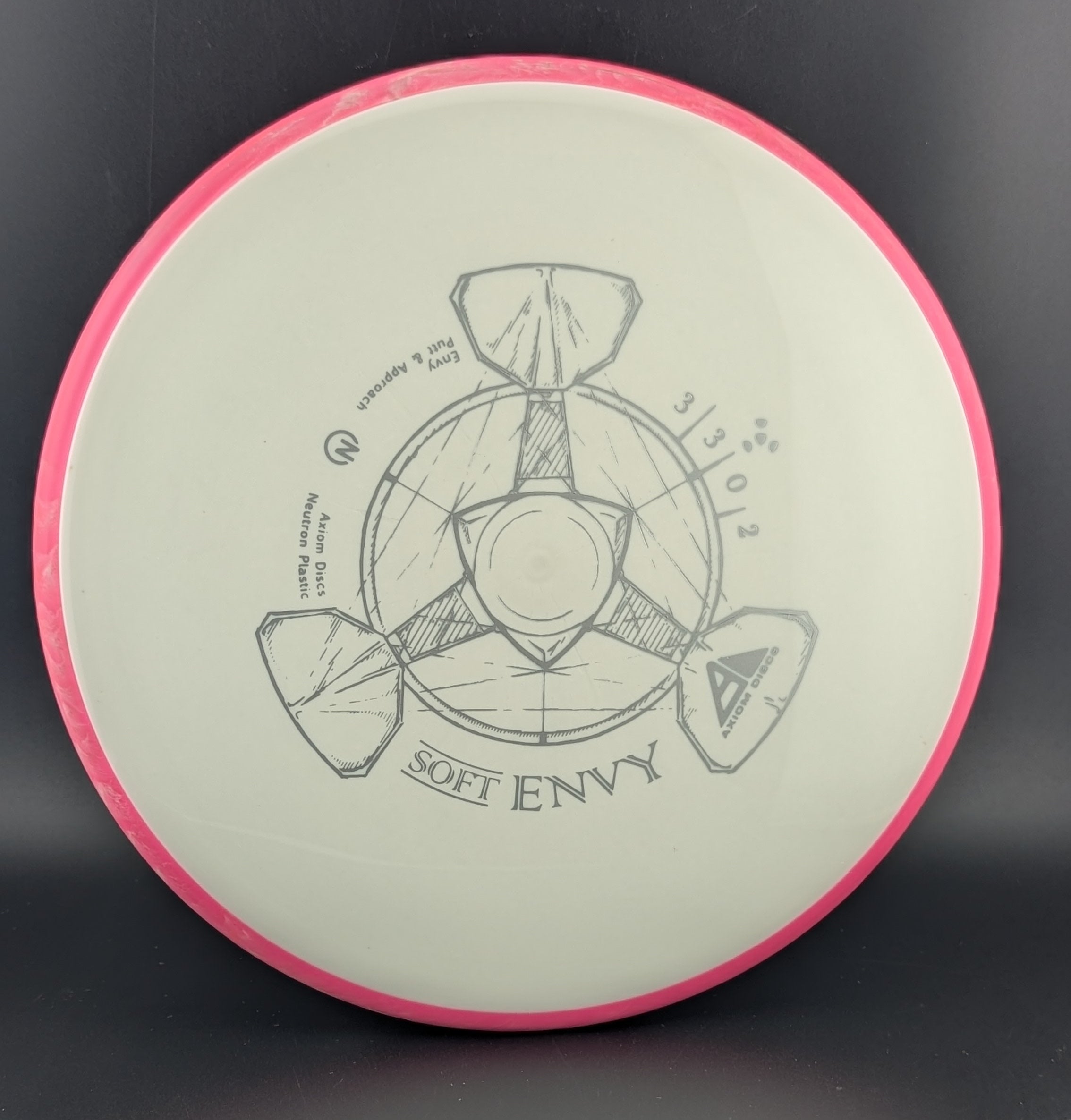 Axiom Neutron Soft Envy