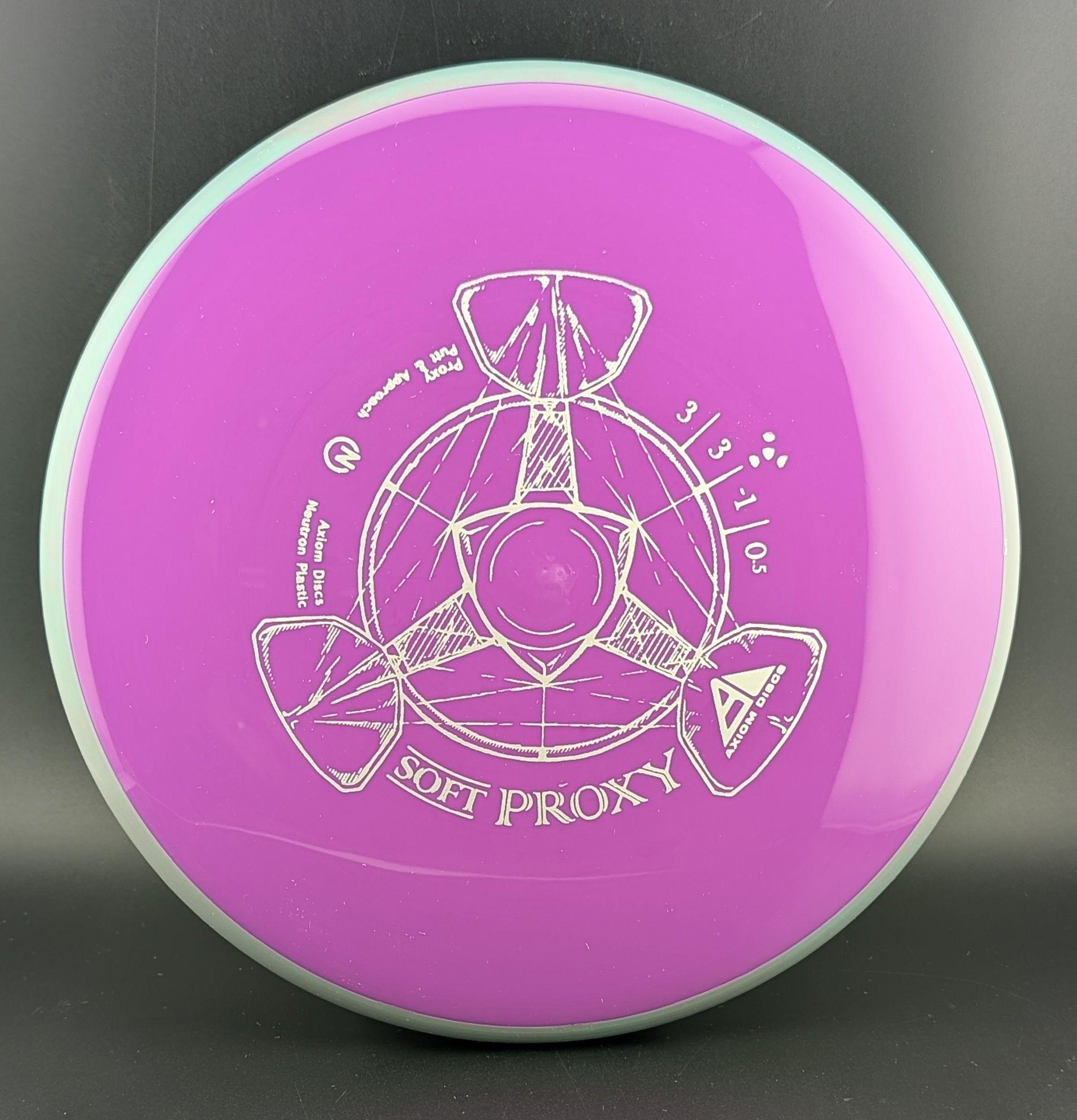 Axiom Neutron Soft Proxy