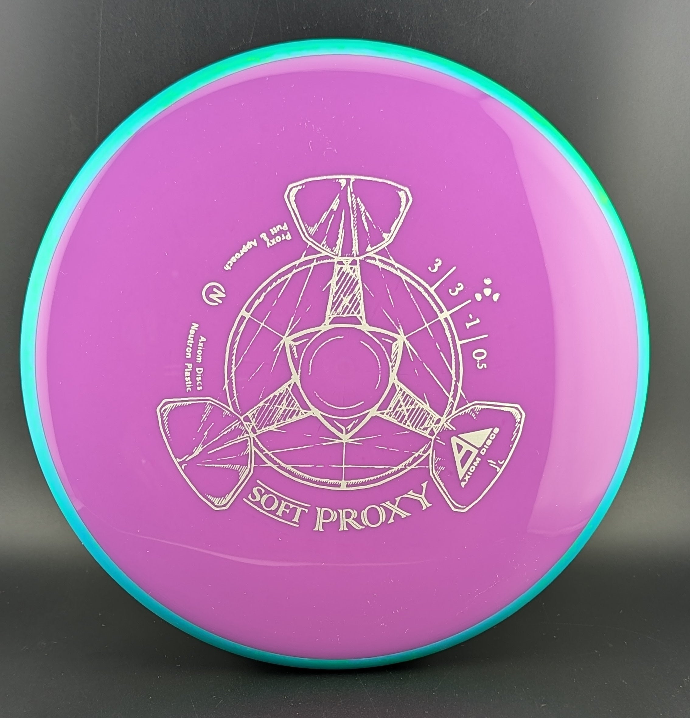 Axiom Neutron Soft Proxy