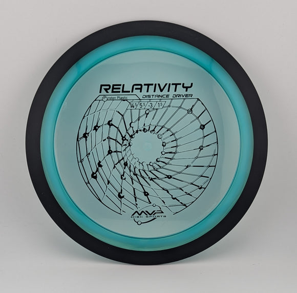 MVP Proton Relativity