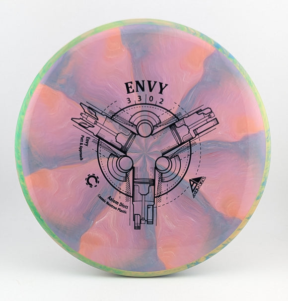 Axiom Cosmic Neutron Envy