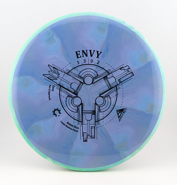 Axiom Cosmic Neutron Envy