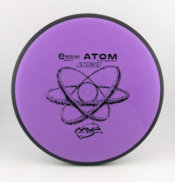 MVP Electron Atom