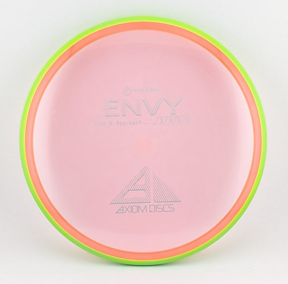 Axiom Proton Envy