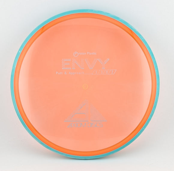 Axiom Proton Envy