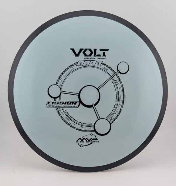 MVP Fission Volt