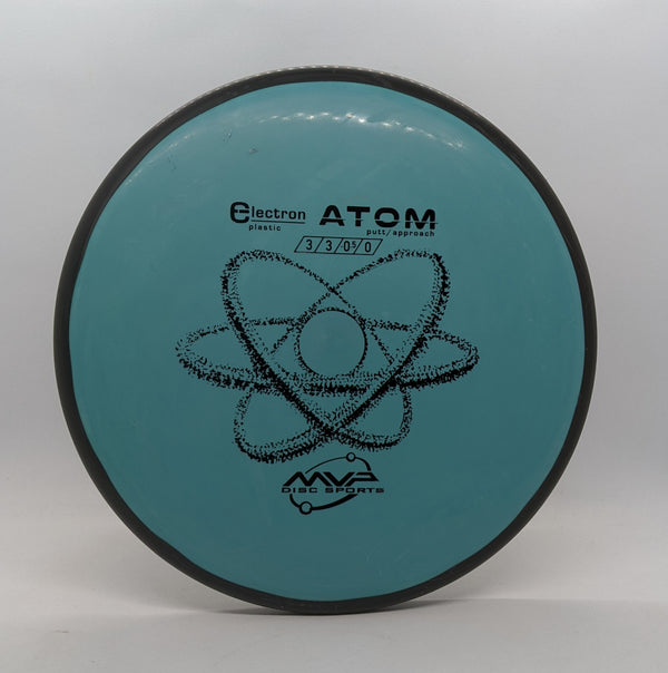 Electron Atom - 1