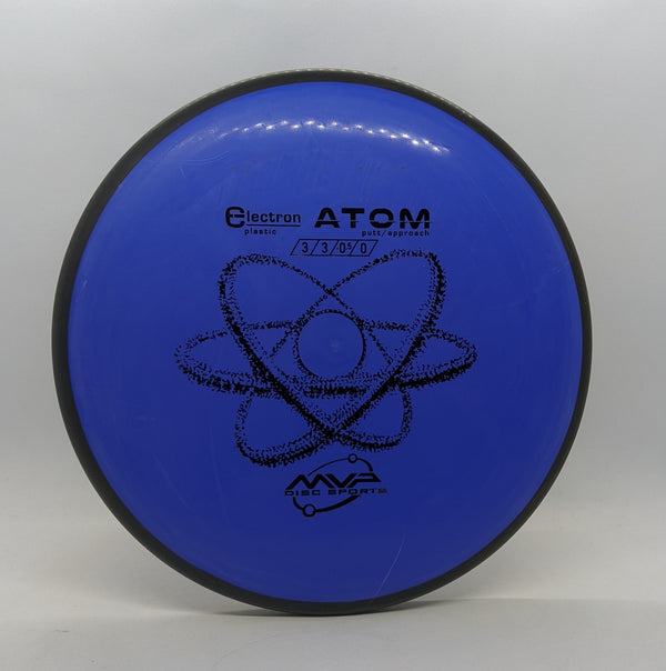 Electron Atom - 3
