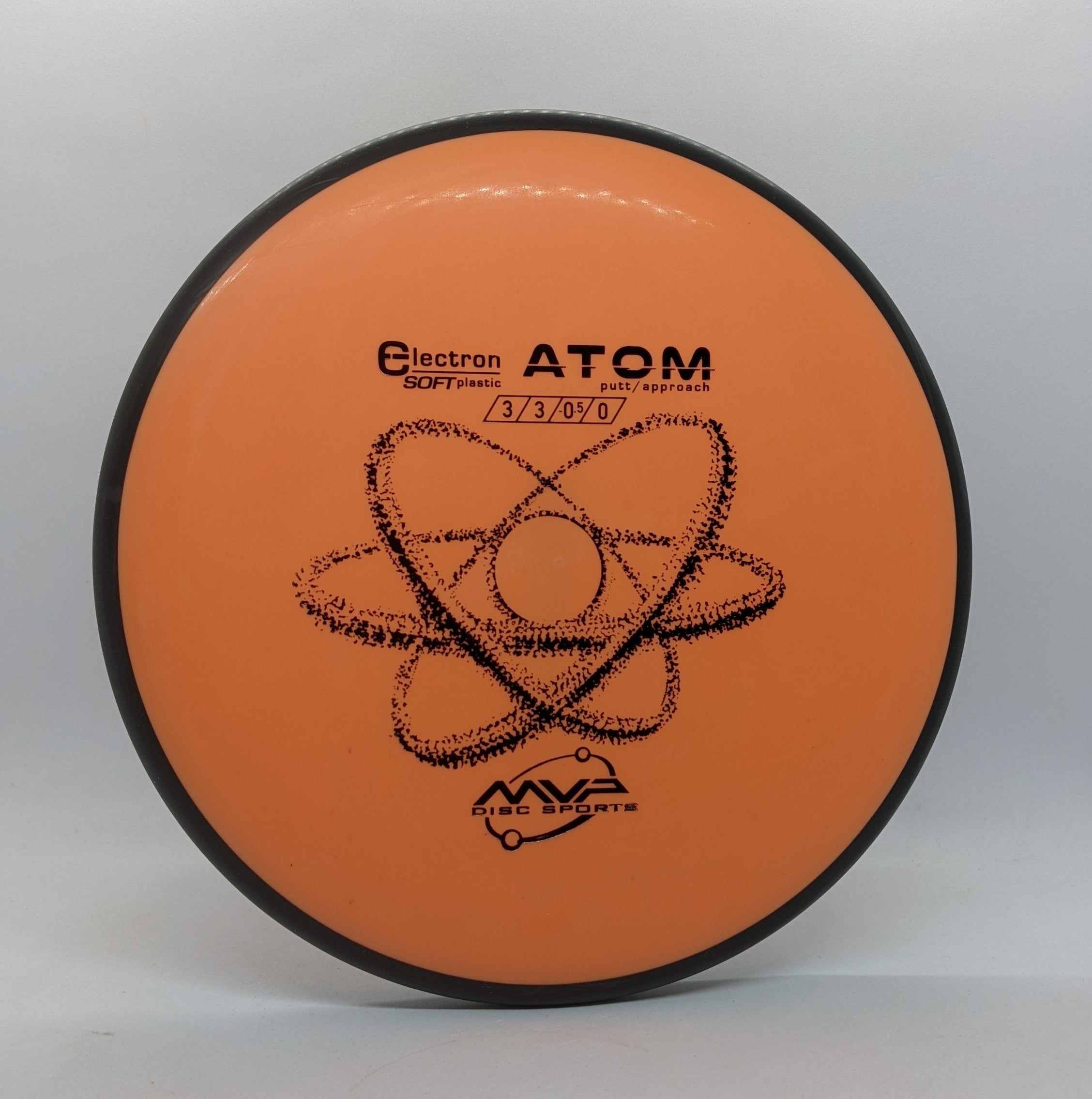 Electron Atom Soft