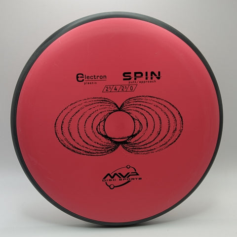 Electron Spin